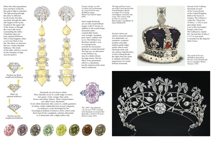 The Art of the Jeweler. Excellence and Craftsmanship