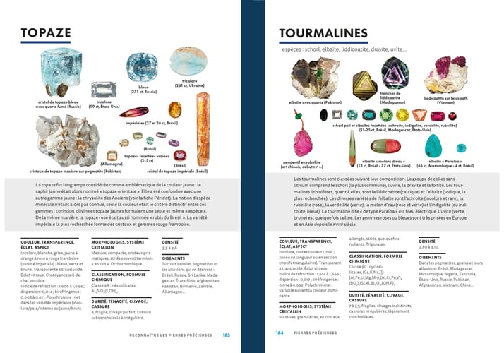 Pierres précieuses