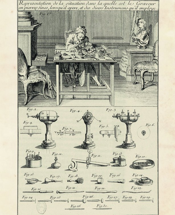 Pierre-Jean Mariette, Traité des pierres gravées, 1750