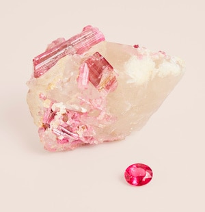 Gemology Discover Gemstones