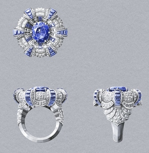Course Introduction Making Jewels