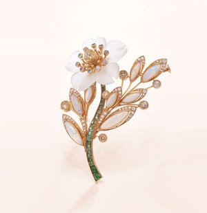 History Art Nouveau Jewels