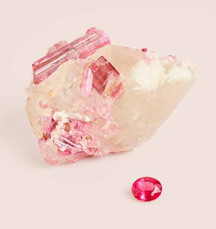 Discovery Course Series Introduction Gemstones